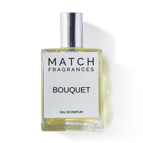 Blooming Bouquet dupe perfume clone inspired fragrance replica 